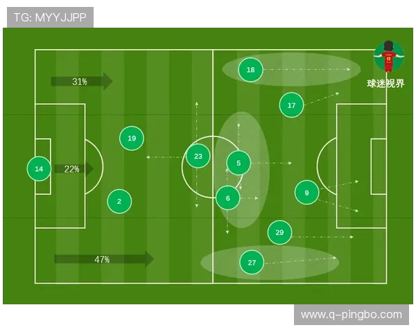 登贝莱战术适配与效率瓶颈分析