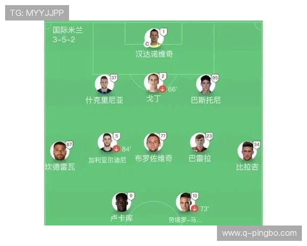 三中卫体系之下：国际米兰是否缺乏战术变化