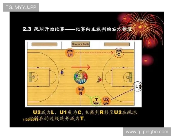 全面解析篮球着地空间规则的定义与裁判判罚标准细则