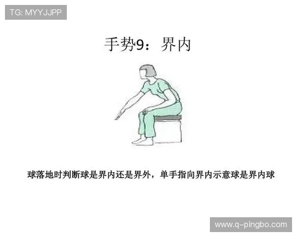 手部接触判定规则解析及具体判罚标准介绍