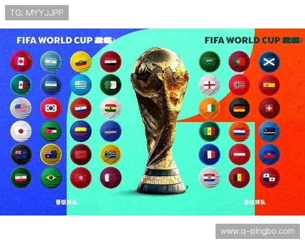 2026世界杯小组第三出线规则怎么算有哪些晋级条件 2026世界杯小组第三出线规则怎么算有哪些晋级条件