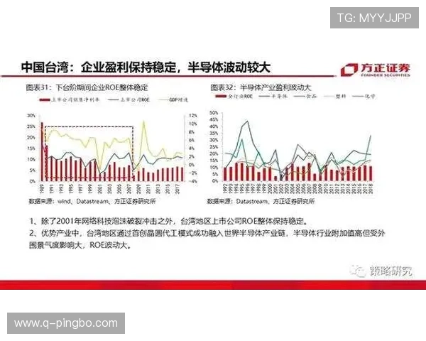 佩德里的技术优势与成长天花板：上限被高估了吗？