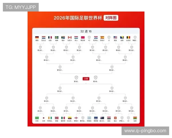 加纳队小组赛排名：位列L组第三仍晋级淘汰赛